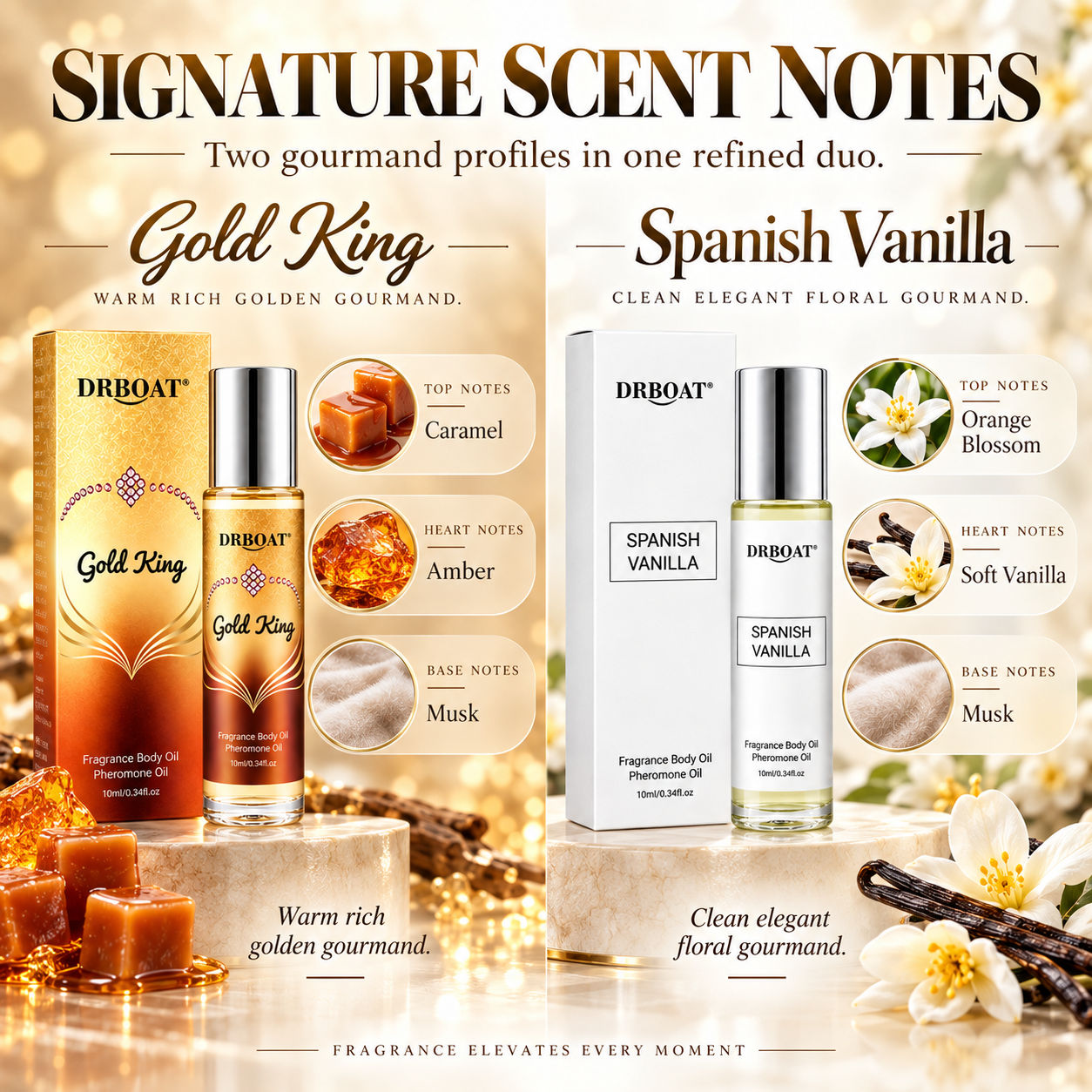Kit de aceite de perfume en fo - Perfume Alcohol Fragrance reseña y precio