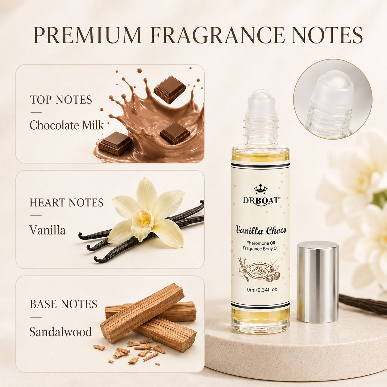Perfume en formato roll-on par - Perfume Fragrance Oil reseña y precio